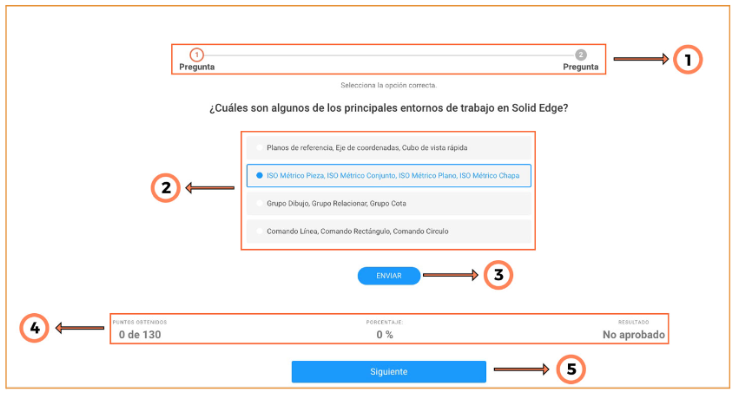 Ingresar a mi curso PLM del Norte